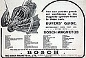 Bosch-1909-Wikig.jpg