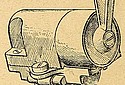 Bosch-1911-Switch-TMC.jpg