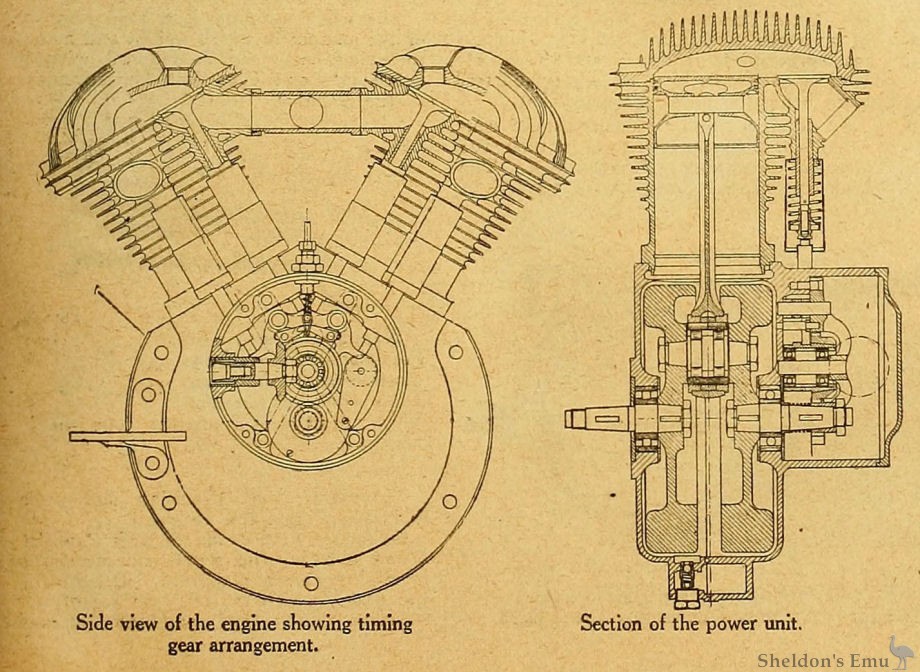 B-and-H-V-Twin-1921-TMC-01.jpg