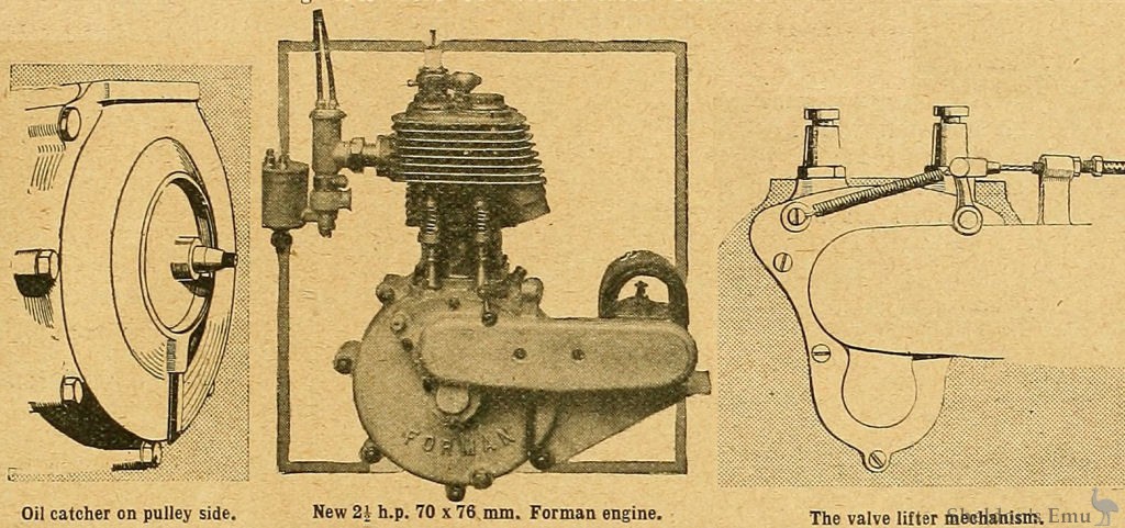 Forman-1912-Engine.jpg