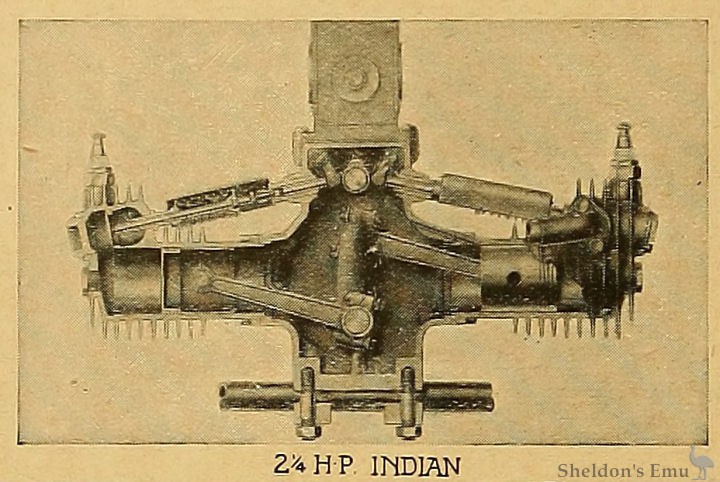 Indian-1916-Flat-Twin.jpg
