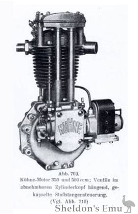 Kuhne-1928c-350-500-OHV-Engine.jpg