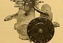 Bergmann-1921-TMC