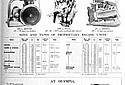 Engines-1922-1353.jpg