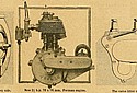 Forman-1912-Engine.jpg