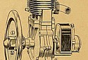 Liberty-1921-Engine-TMC