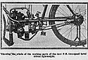 FN-1908-Driveshaft.jpg