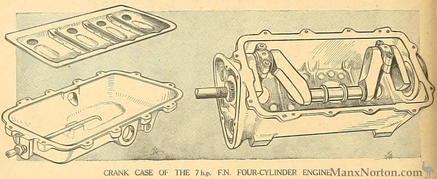 FN-1914-7hp-Four-TMC-Header.jpg