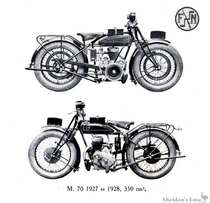 FN-1928-M70-350cc.jpg