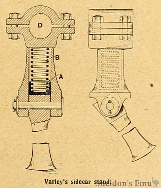 Varley-1912-Stand-TMC.jpg