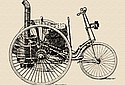 Serpollet-1887-Tricycle.jpg