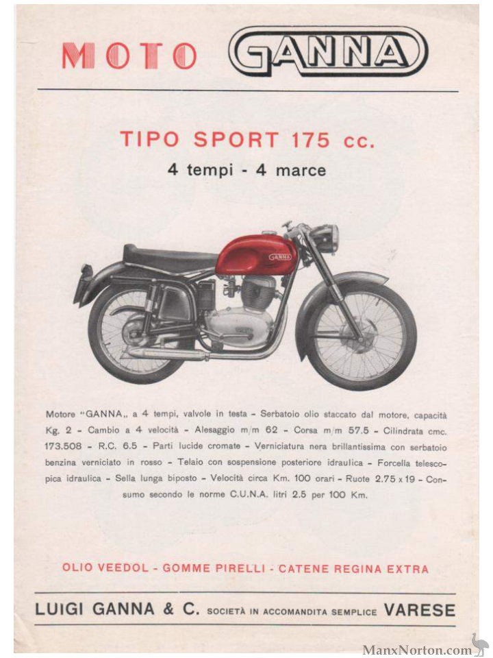 Ganna-1954-175cc-Sport.jpg