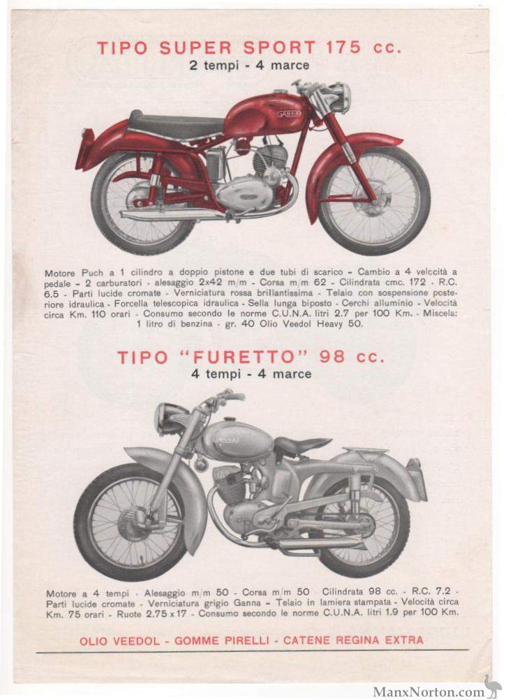 Ganna-1954-175cc-Super-Sport.jpg
