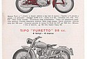 Ganna-1954-175cc-Super-Sport.jpg
