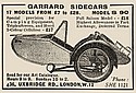 Garrard-1936-Adv.jpg