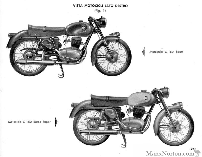 Gilera-1960c-150-Sport-2.jpg