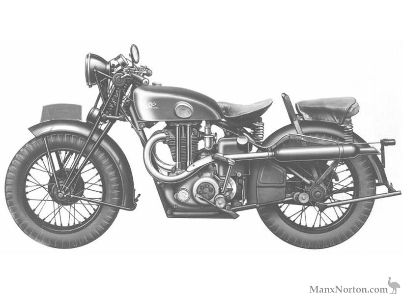 Gillet-Herstal-1936c-600cc-AB-OHV.jpg