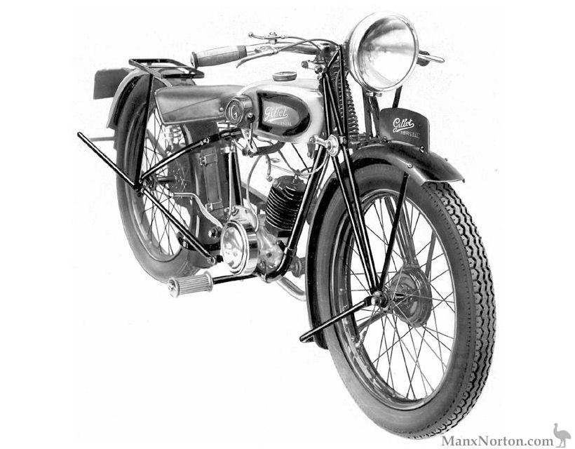 Gillet-Herstal-1938c-125cc-2stroke.jpg