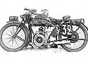 Gillet-Herstal-1924c-350-Sport.jpg