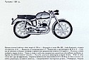 Gitan-1961-Scirocco-150cc-Turismo.jpg
