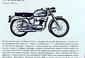 Gitan-1961-Solando-125cc-Turismo.jpg