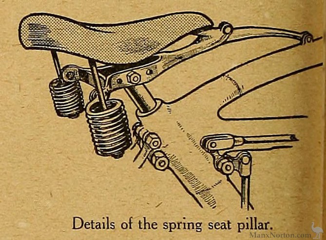 GL-1919-8hp-TMC-Saddle.jpg