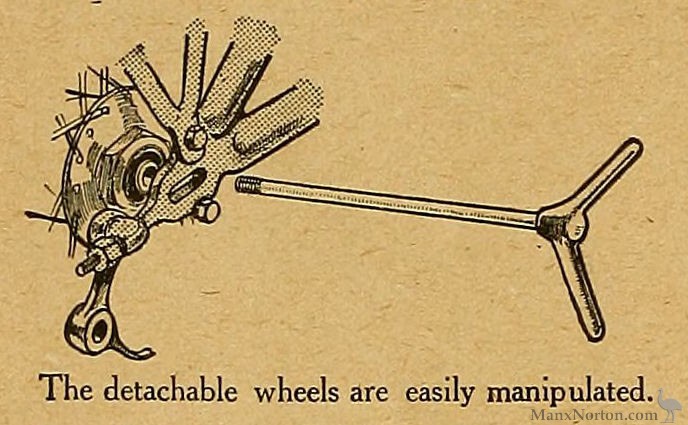 GL-1919-8hp-TMC-Wheels.jpg
