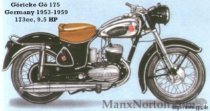 Goricke-1953-175cc.jpg