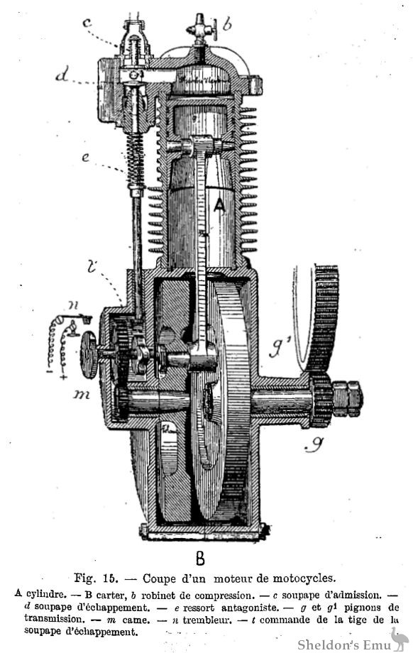 Graffigny-1900-P047-Fig15.jpg