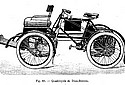 De-Dion-Bouton-1900c-Quadricycle-GHe.jpg