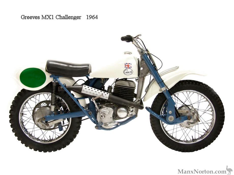 Greeves-1964-MX1-Challenger.jpg