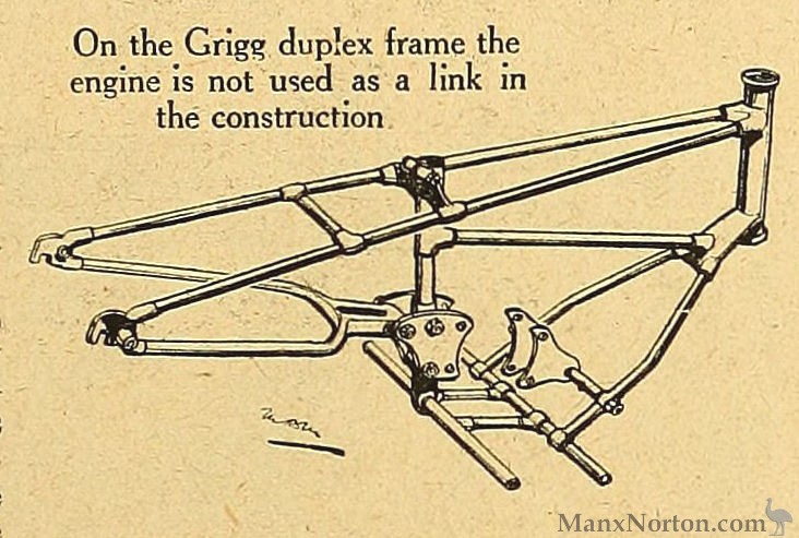Grigg-1922-Frame-Oly-p847.jpg