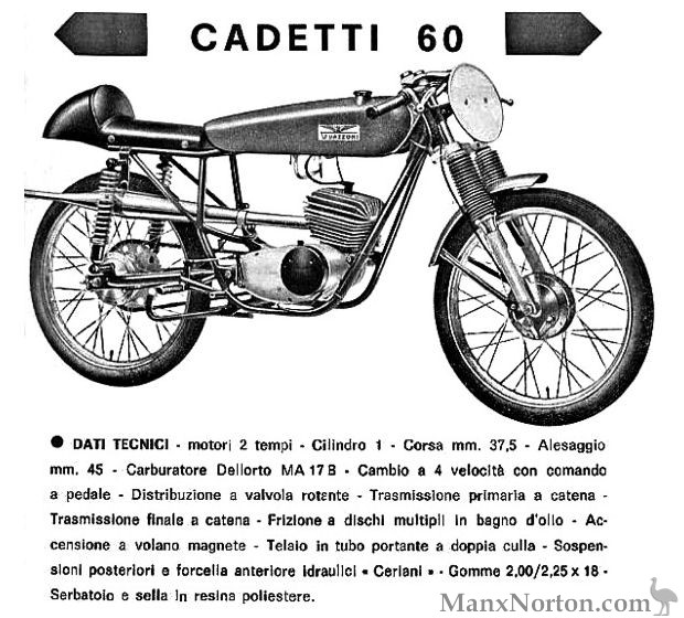 Guazzoni-1960-Cadetti.jpg