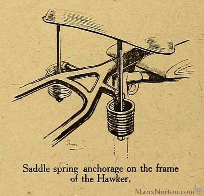 Hawker-1922-Saddle-Oly-p864.jpg