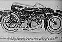 Hazlewood-1922-V-Twin-TMC-p664.jpg