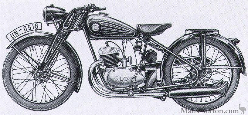 Hecker-1936-125cc.jpg