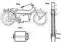 Herdtle-Bruneau-1913-SCA-02.jpg