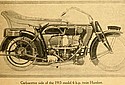 Humber-1914-HO-Twin-TMC-04.jpg