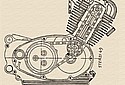 Sterzi-1953-49cc-Engine.jpg