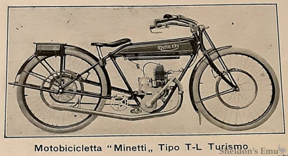 Minetti-1924-124cc-TL-Cat.jpg