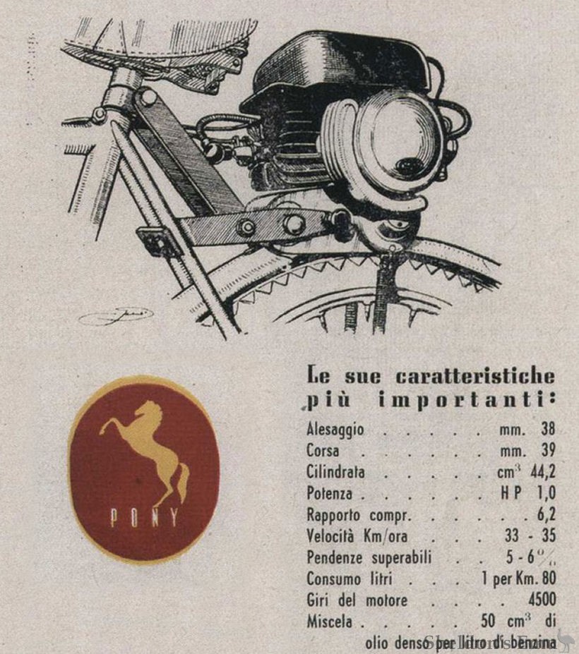 Pony-1960s-Supermotorino-Engine.jpg