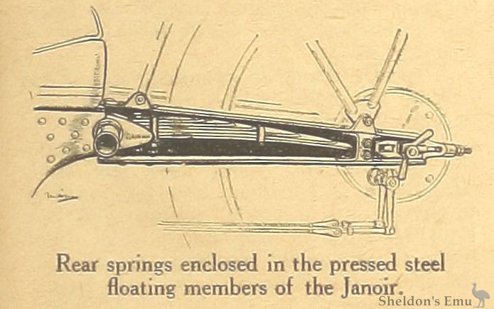 Janoir-1921-Springs-PSa-TMC.jpg