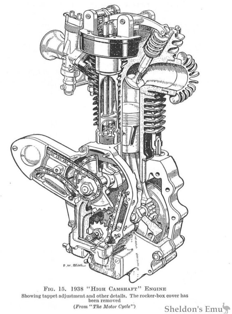 JAP-1938-Hi-Cam-Diagram.jpg