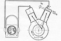 JAP-1933-Engines-16.jpg