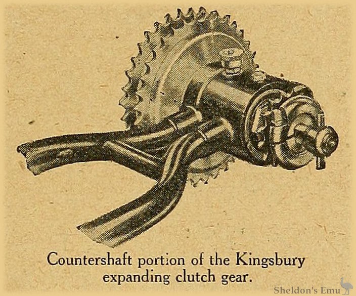 Kingsbury Motorcycles and Scooters