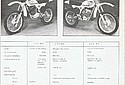 KTM-1978-Brochure-FR.jpg
