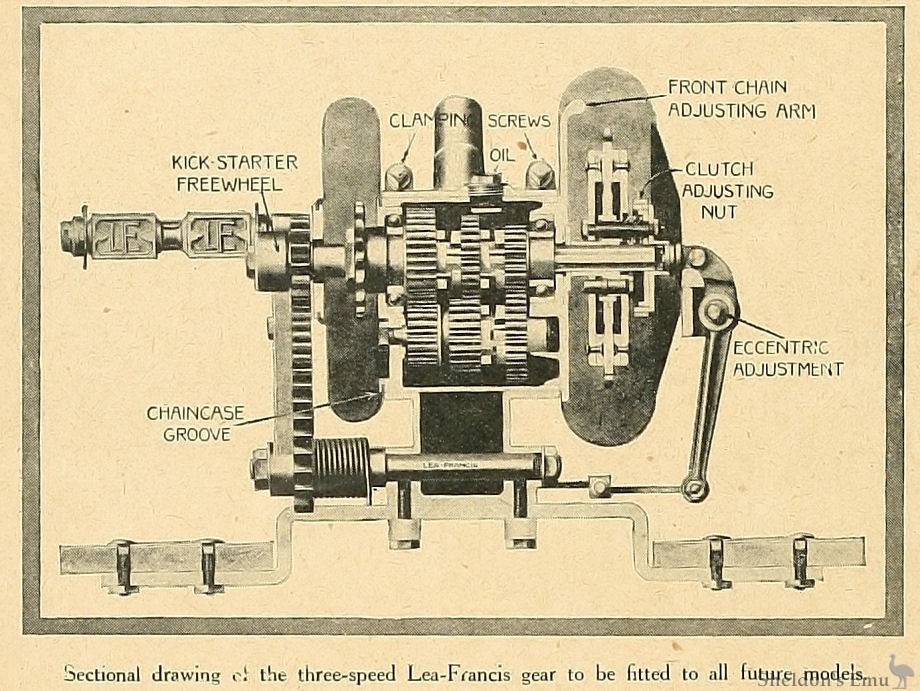 Lea-Francis-1915-Gearbox-01.jpg