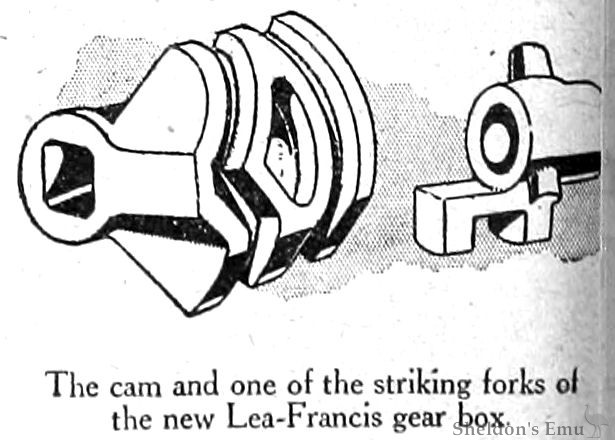 Lea-Francis-1920-TMC-5hp-Gearbox.jpg
