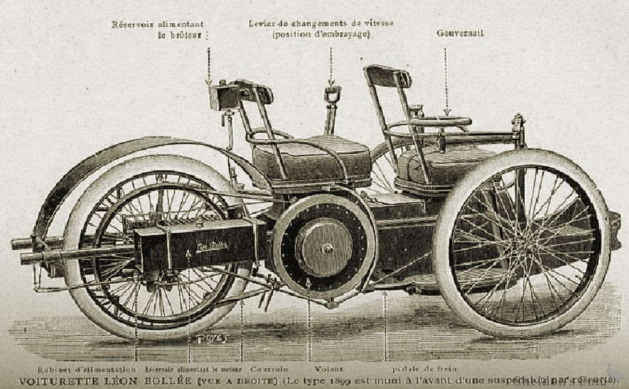 Leon-Bollee-1899-Voiturette.jpg