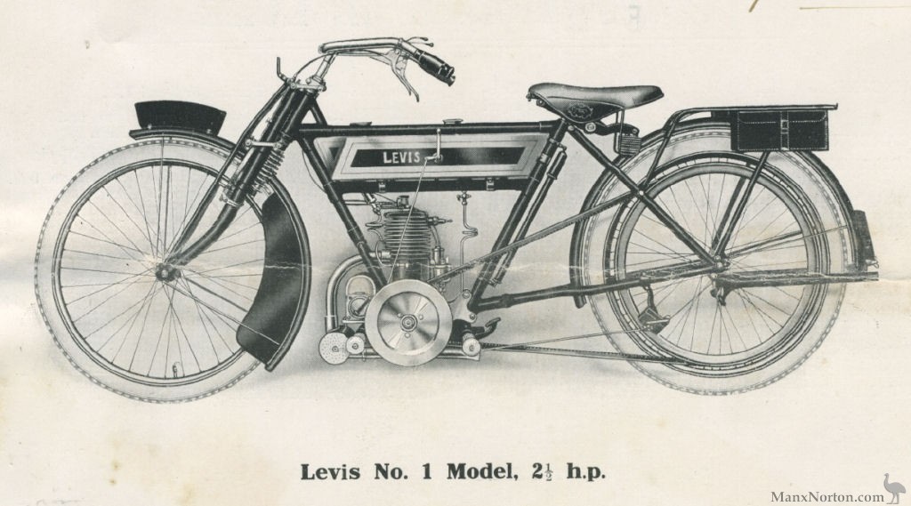 Levis-1915-Model-No1-Cat.jpg